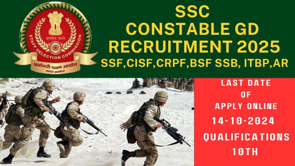 Apply Online SSC Constable GD Recruitment 2025