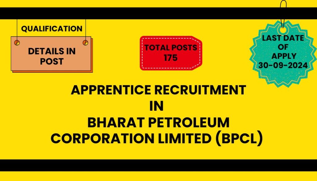 Apprentice (BPCL) 2024 Apply Online 175 Posts